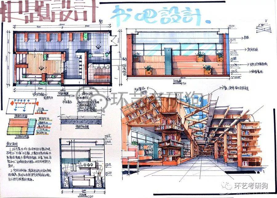 室内快题丨阅读空间书店书吧书房专题作品集锦环艺考研狗