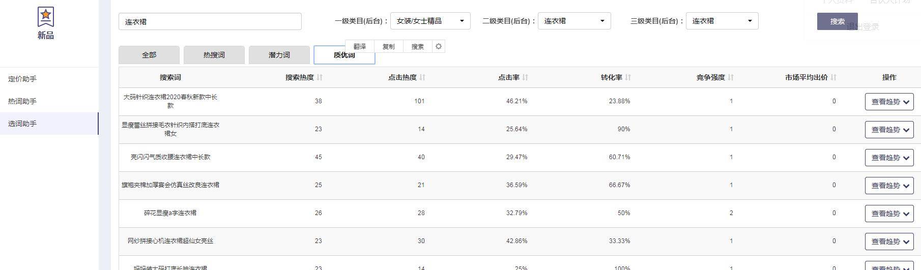 新店|网柚电商教你如何成为拼多多电商达人