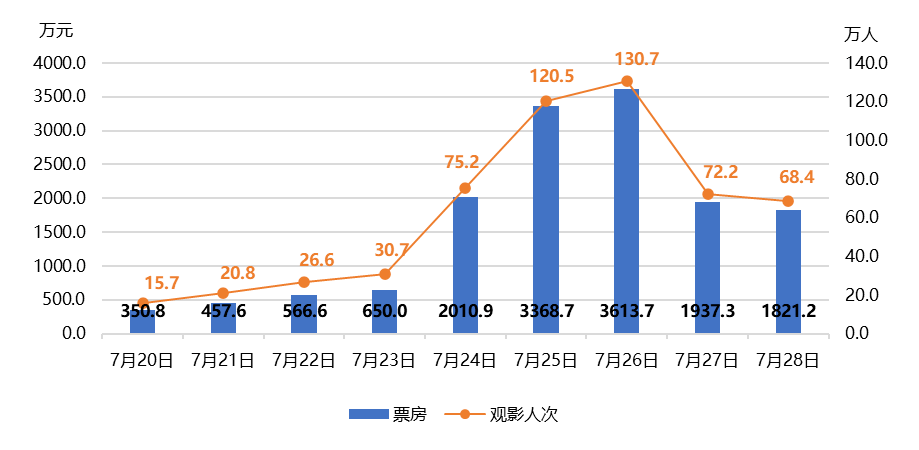 灯塔gdp_灯塔简笔画(2)