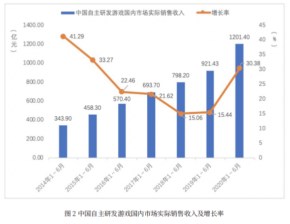 中国人口继续保持增长_未来百年,中国人口数量会怎样发展,能否保持人口大国(3)