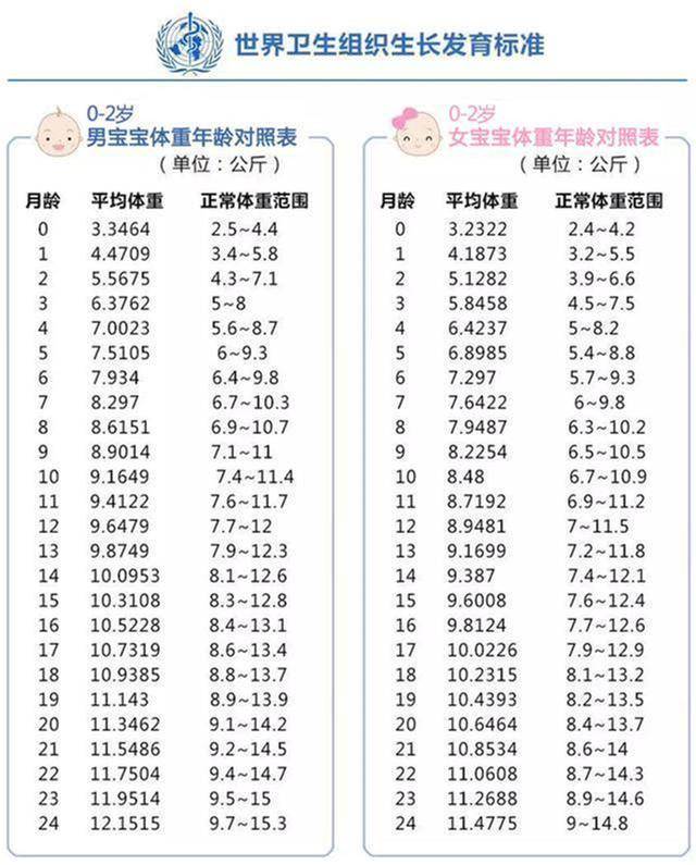 孩子|再见面妈妈险些认不出：最佳饲养员女儿送去奶奶家养了3个月