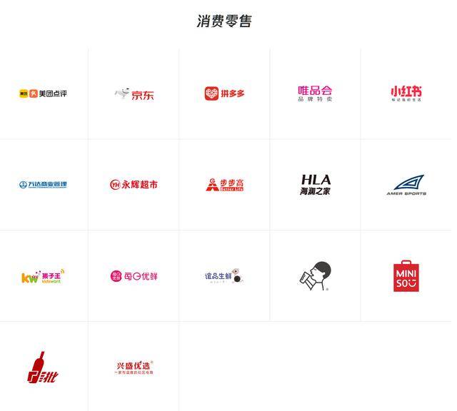 社交|腾讯对外投资市值过万亿，你生活的方方面面背后，都有腾讯的钱