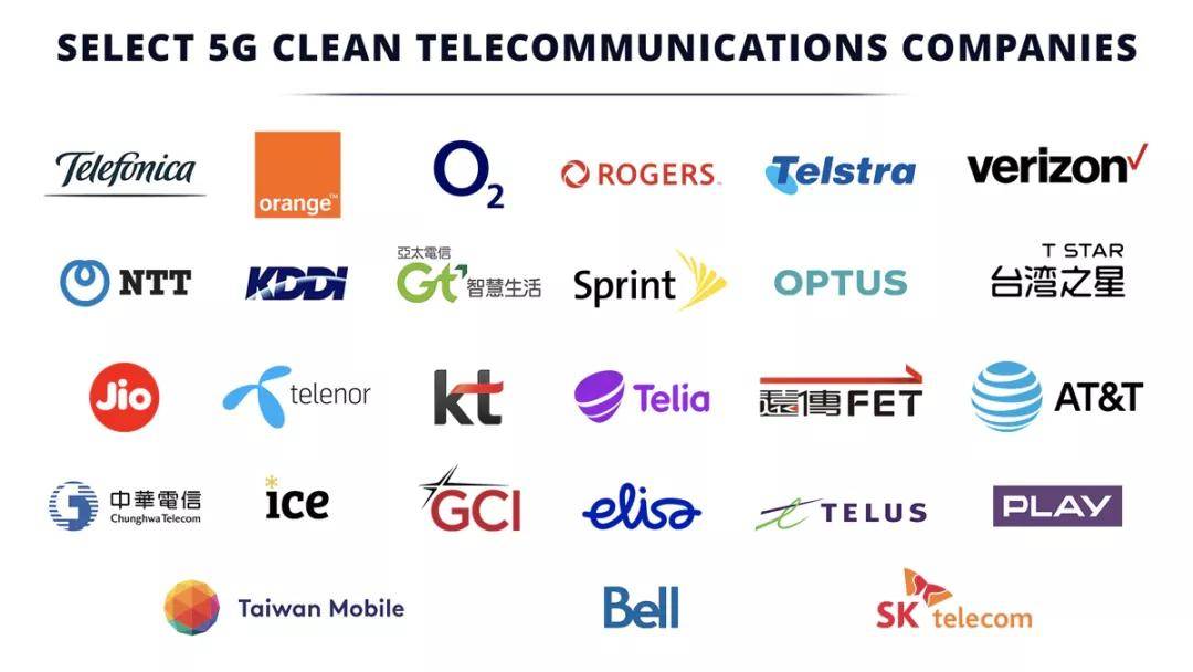 华为|“5G干净网络”太脏，全球70%运营商仍选华为