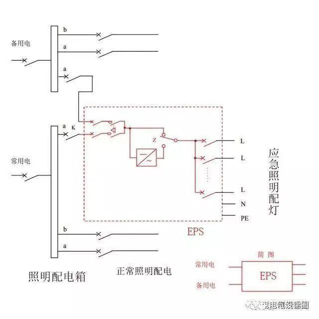 (10)双电源接线图 (10)充当第二路电源双回路接线图 责任编辑