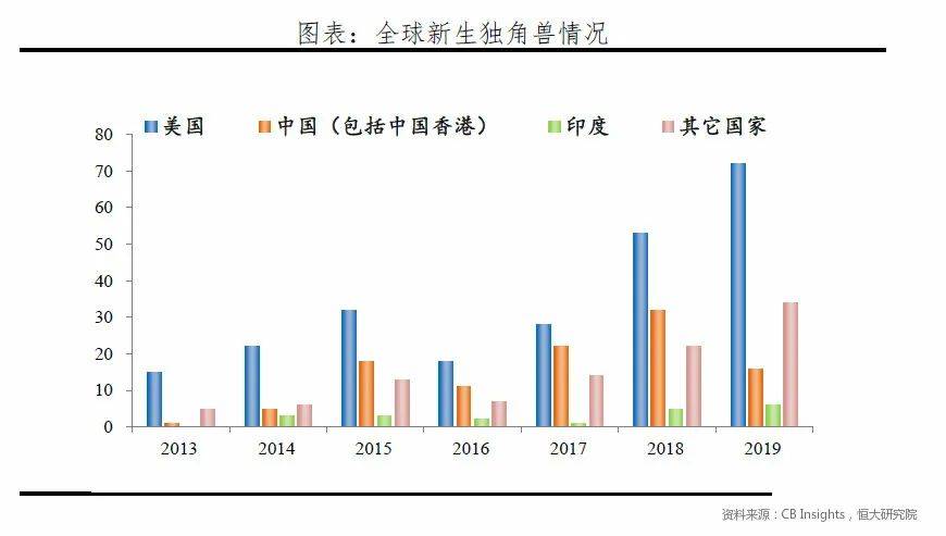 印度2020年gdp总量_印度2020礼品展图片(3)