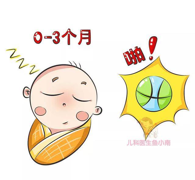 听力|这些被忽视的细节，正在悄悄告诉你宝宝“听力”可能有问题小心