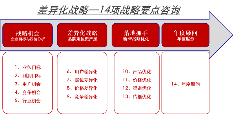 e77bc08f71d3462cb2fcd58bfc38fe96.png