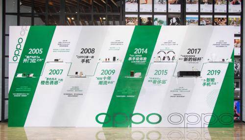 AirPods|真无线耳机零售额同比增长160％，哪个品牌才是最优选？