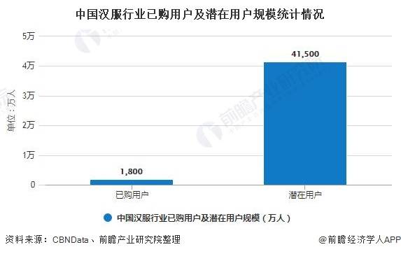 作为拥有十三亿人口的发展中_马嘉祺作为怪物图片(3)