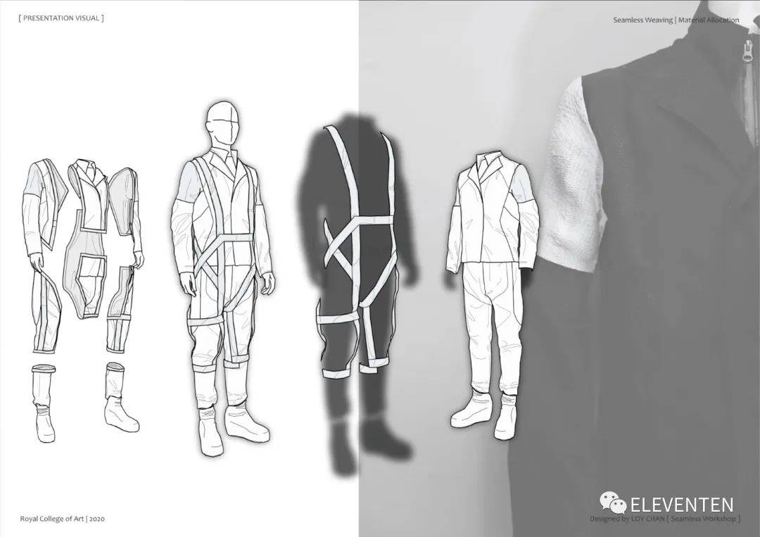 Elsener|2020 RCA皇艺 MA FASHION时尚毕业大秀 #男装Menswear