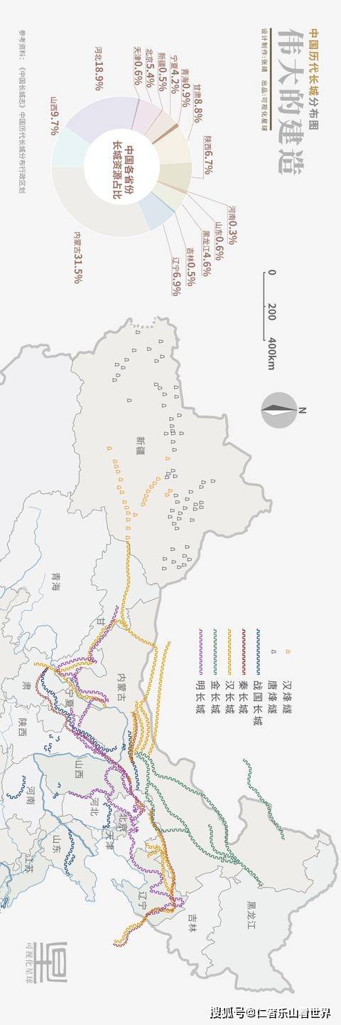 ▽ 中国历代长城分布图,请横屏观看| 制图@张靖/可视化星球