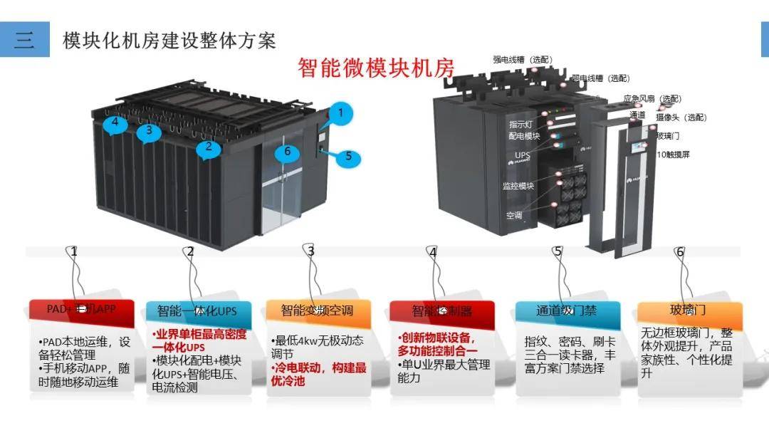 全面的弱电机房建设方案传统机房与模块化机房对比讲解