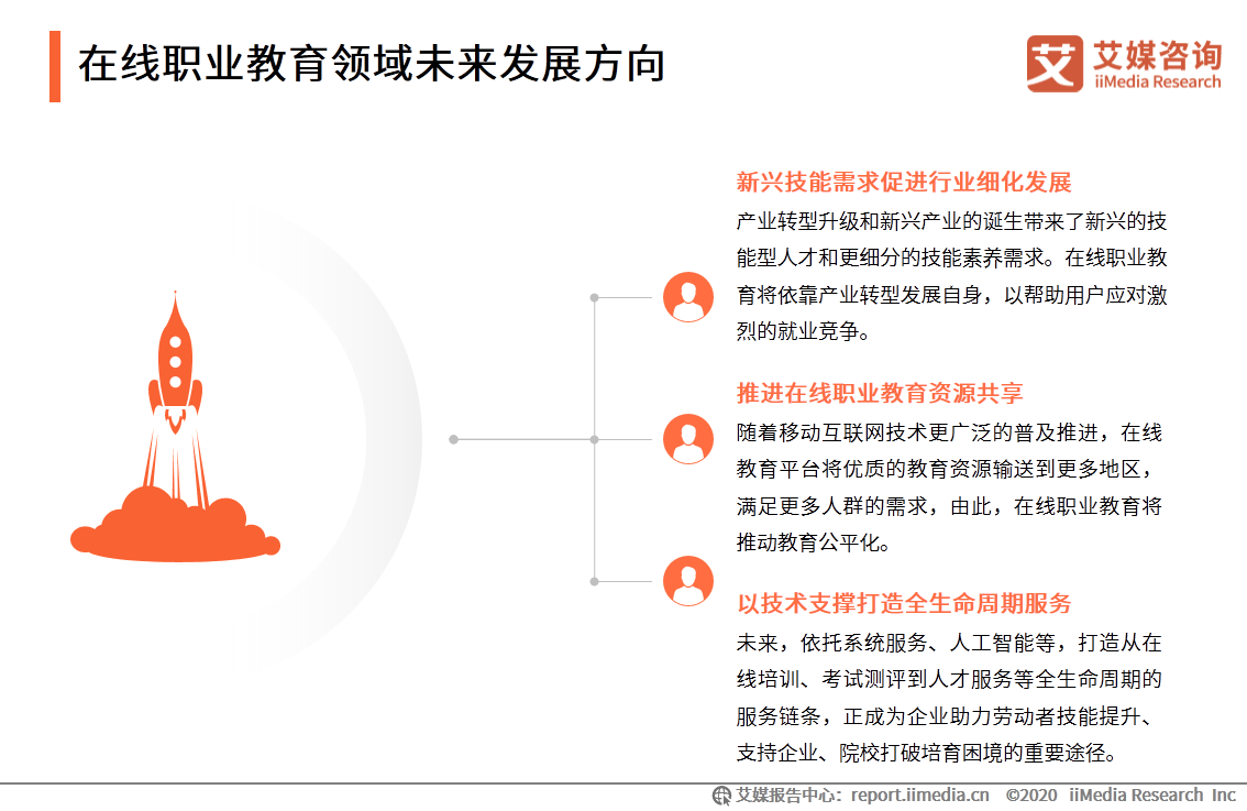 中国|艾媒咨询|后疫情时代中国在线教育行业研究报告