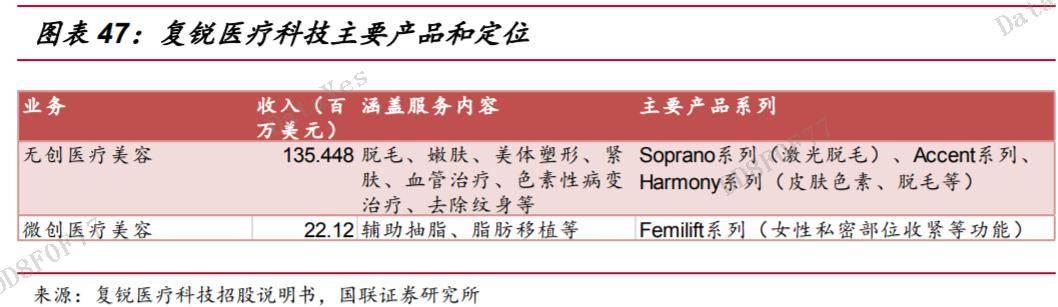 生物制药专业排名_康方生物向港交所递表专业研究肿瘤生物制药