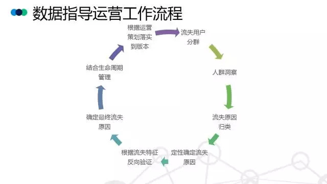 稳定形人口_稳定型人口(2)