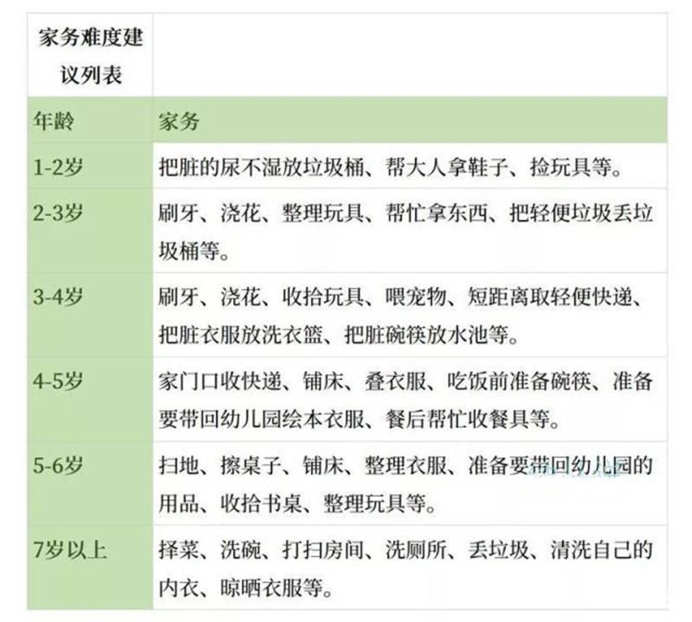 原创霍启刚晒3个儿女早餐照，获网友力赞：餐桌虽寒酸，生活很质朴
