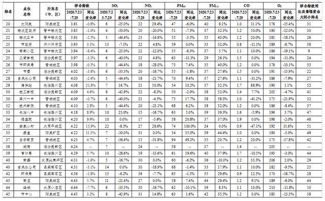 长治小学排名_长治上南街小学图片