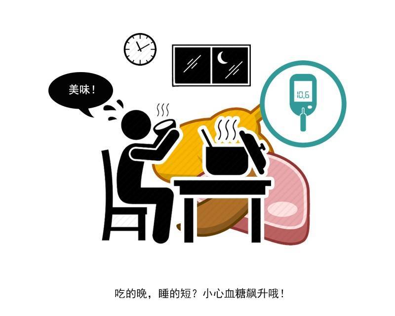 结局|《柳叶刀》：感染新冠更易得糖尿病？若忽视4件事，结局真不好受