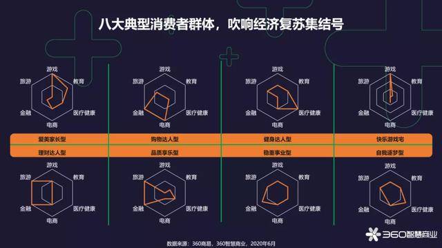 活动|助力复工、经复集之后是“经济内循环”城市脉搏的跳动