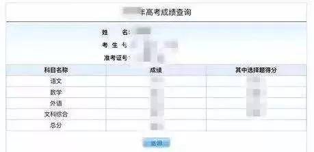 高考|注意啦！小心上不了大学！高考后，这6样东西千万不要晒！