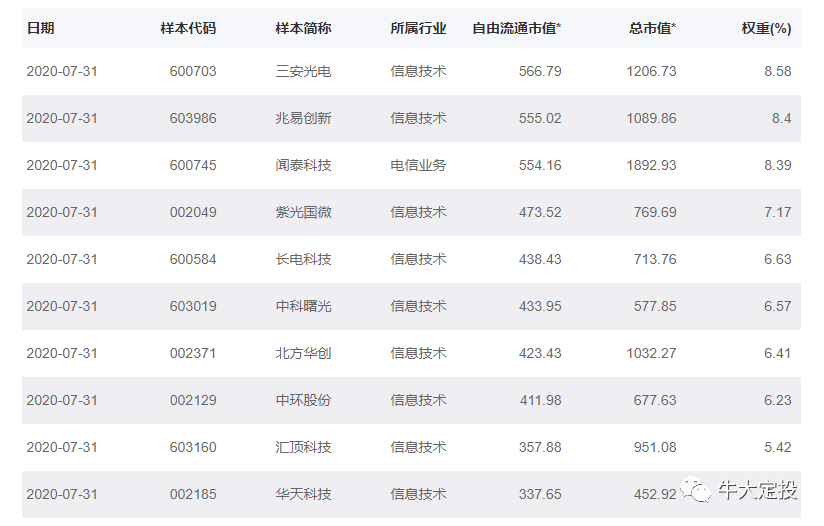 a2cf7db9cdd0403a937e44cfb4a8b201.png