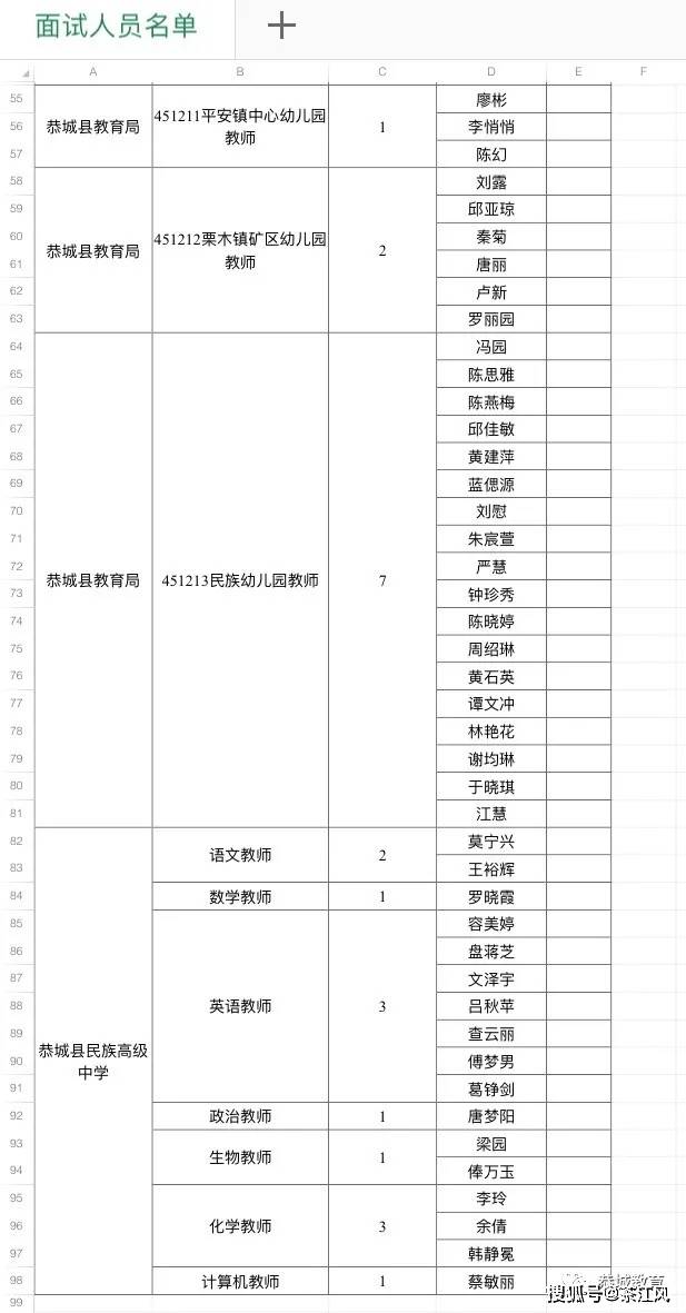 恭城幼儿园小学人口_恭城栗矿小学