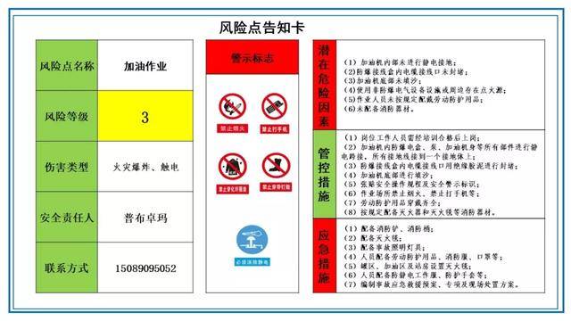 加油站安全管理工具