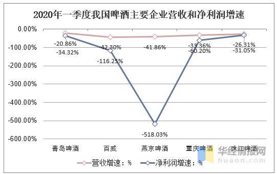 疫情的爆发是否影响了保险公司的经济发展呢钢铁的产业现状