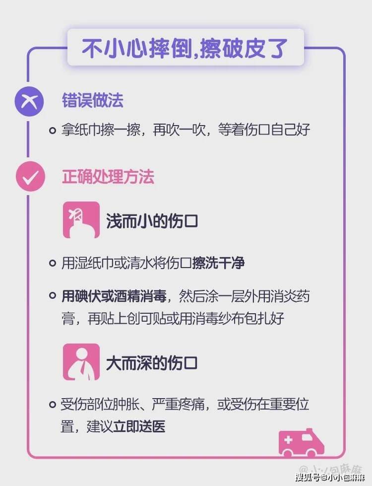 原创收藏！孩子12种高发意外伤，这些“救命图”一定要存好！