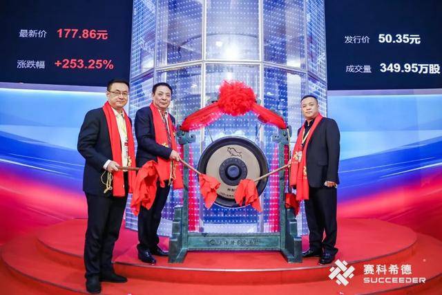 上市|赛科希德上市：市值139亿 前总经理王振华错过一夜暴富机会