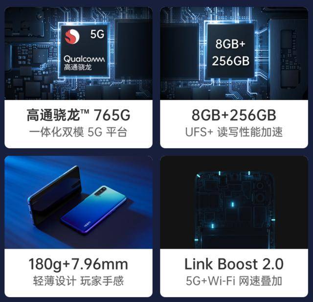 新机|起售价 1999 元！OPPO双模5G新机正式上线，这些功能只有它有