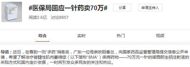 70万一针国外只卖200多？天价药救命难，问题在哪里，医保与药企该谁负责