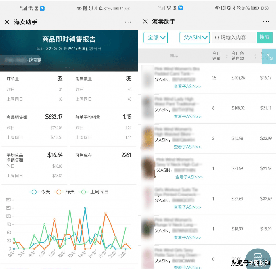 消息资讯|没了亚马逊海卖助手，别慌，大卖都这样看销售数据