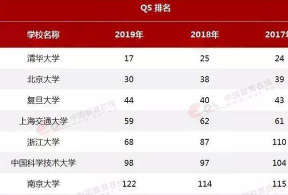四九年前gdp在世界排位_凹凸世界金(2)