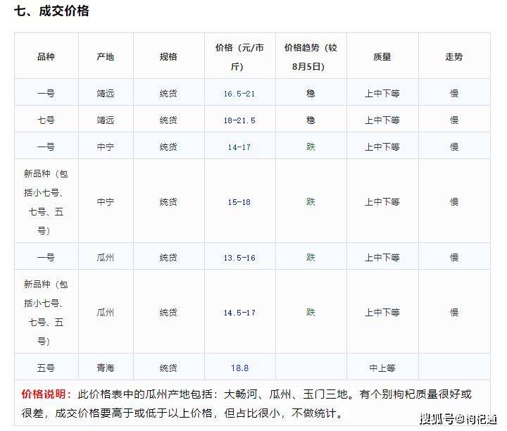 2020年8月青海GDP_1935年的青海(2)
