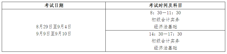 消息资讯|又一地区会计考试延期，其他地区也会延期吗？