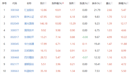 国内四大行是哪四大行 9060e00e75444b8fa6c0c695561c8e62.png