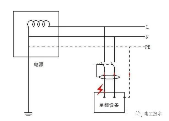 沉水pe线是什么原理_pe线是什么意思