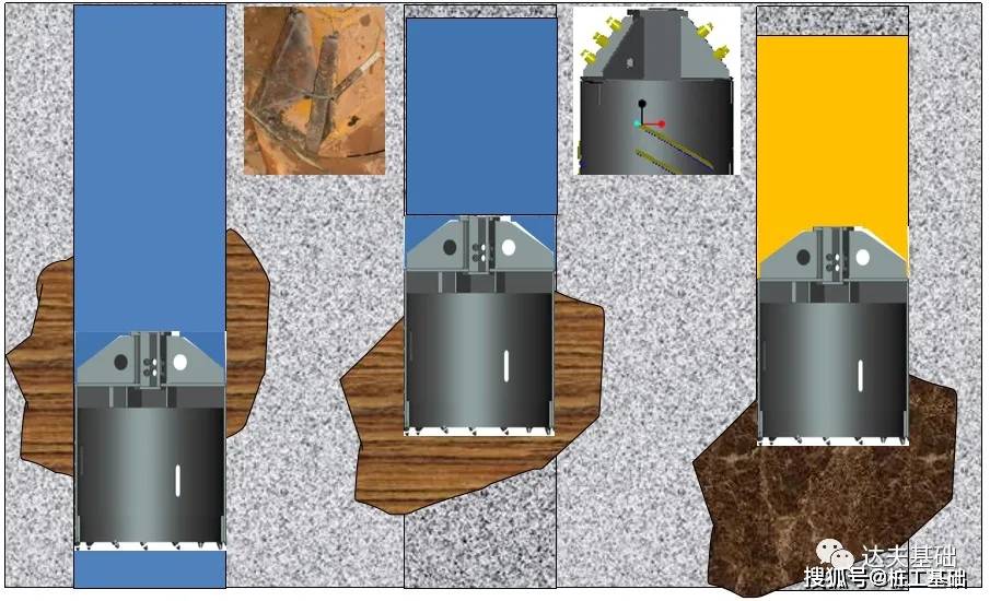 旋挖钻机钻进溶洞地层施工工法分享!_钻头