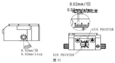 kb体育常用端子压接模具结构及使用说明书(图11)