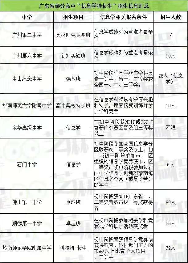 2020年6月份各省市人_2020年属马人转运头像
