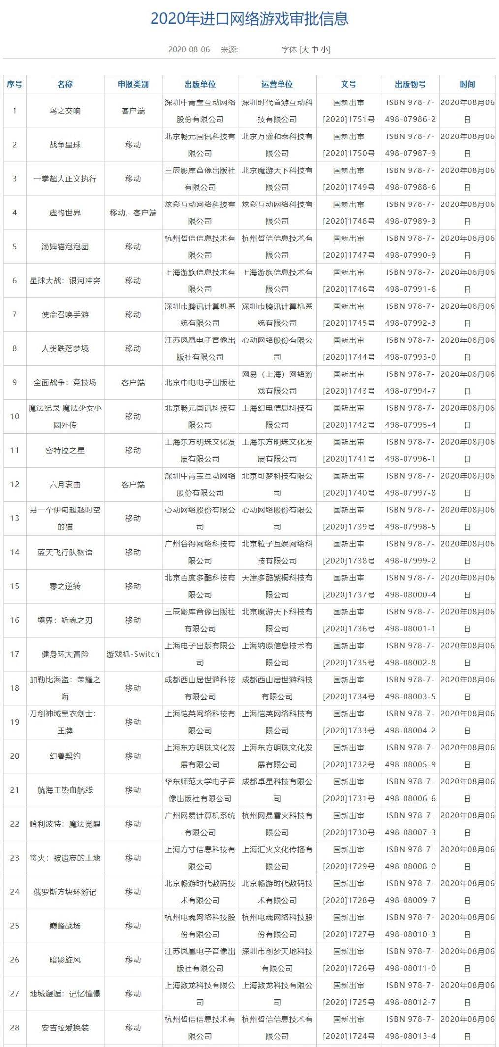 泛亚电竞国行版健身环来了！版本号已过审售价也同时公布：仅需499！(图3)