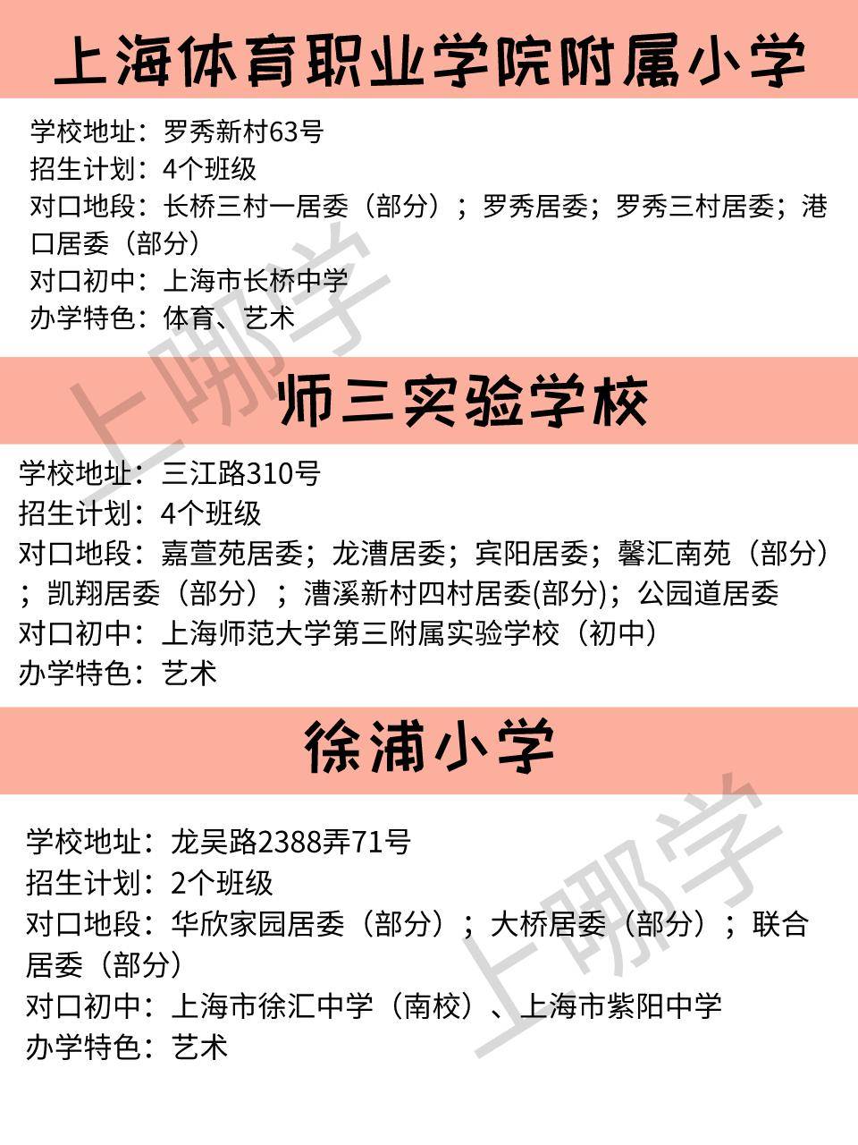 消息资讯|民办几乎全超额！上海这个区49所小学教育资源全盘点，去年还新增一所复旦系！