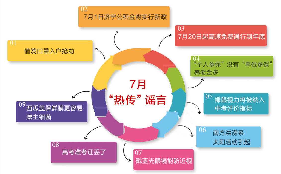 借别人口罩_戴口罩的卡通图片(3)