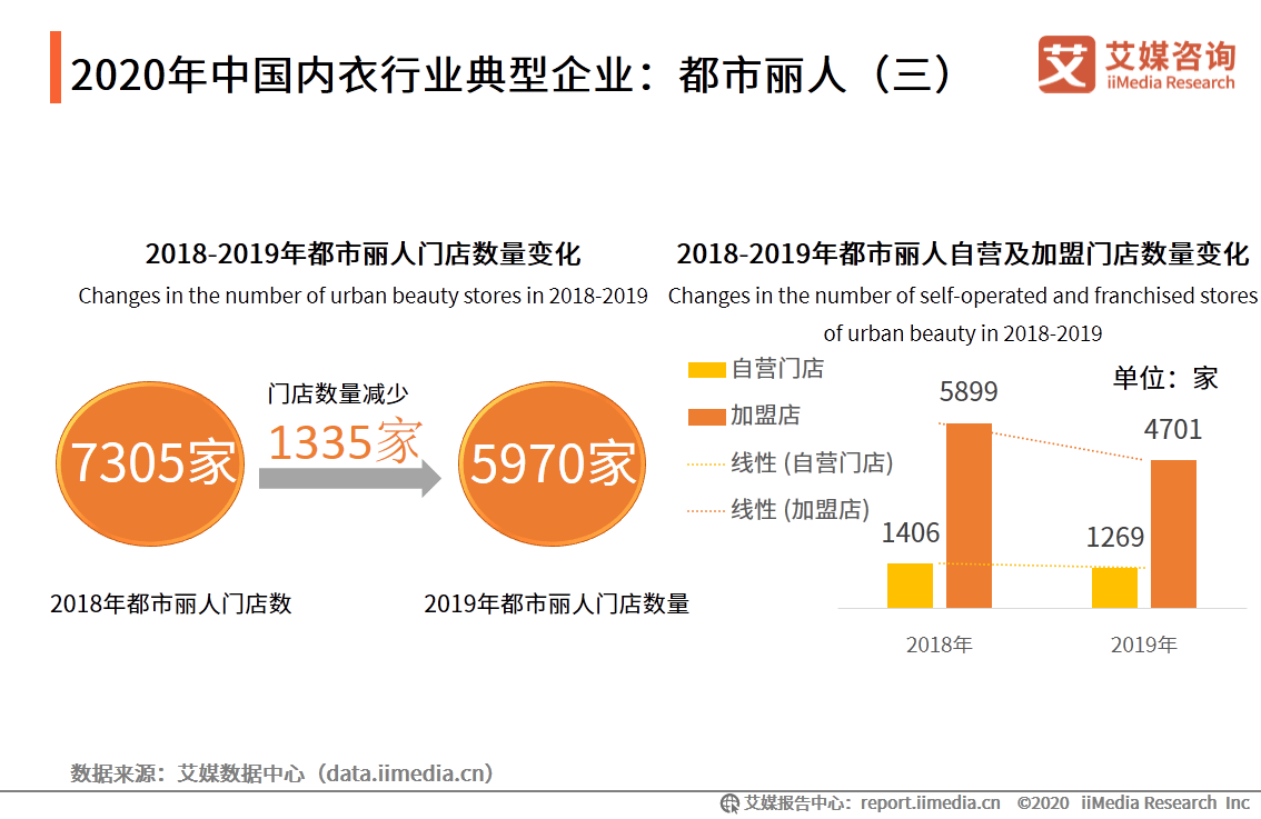 行业网站中华内衣网_内衣美女(2)