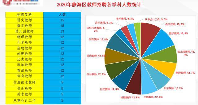 静海人口服务管理中心_静海人注意 身份证能自助办理了