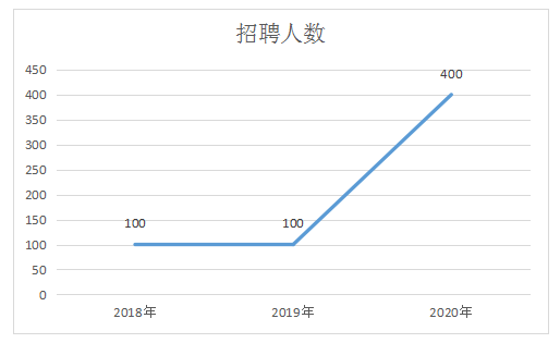 浦北县2020gdp_浦北县通缉犯黄宗兴