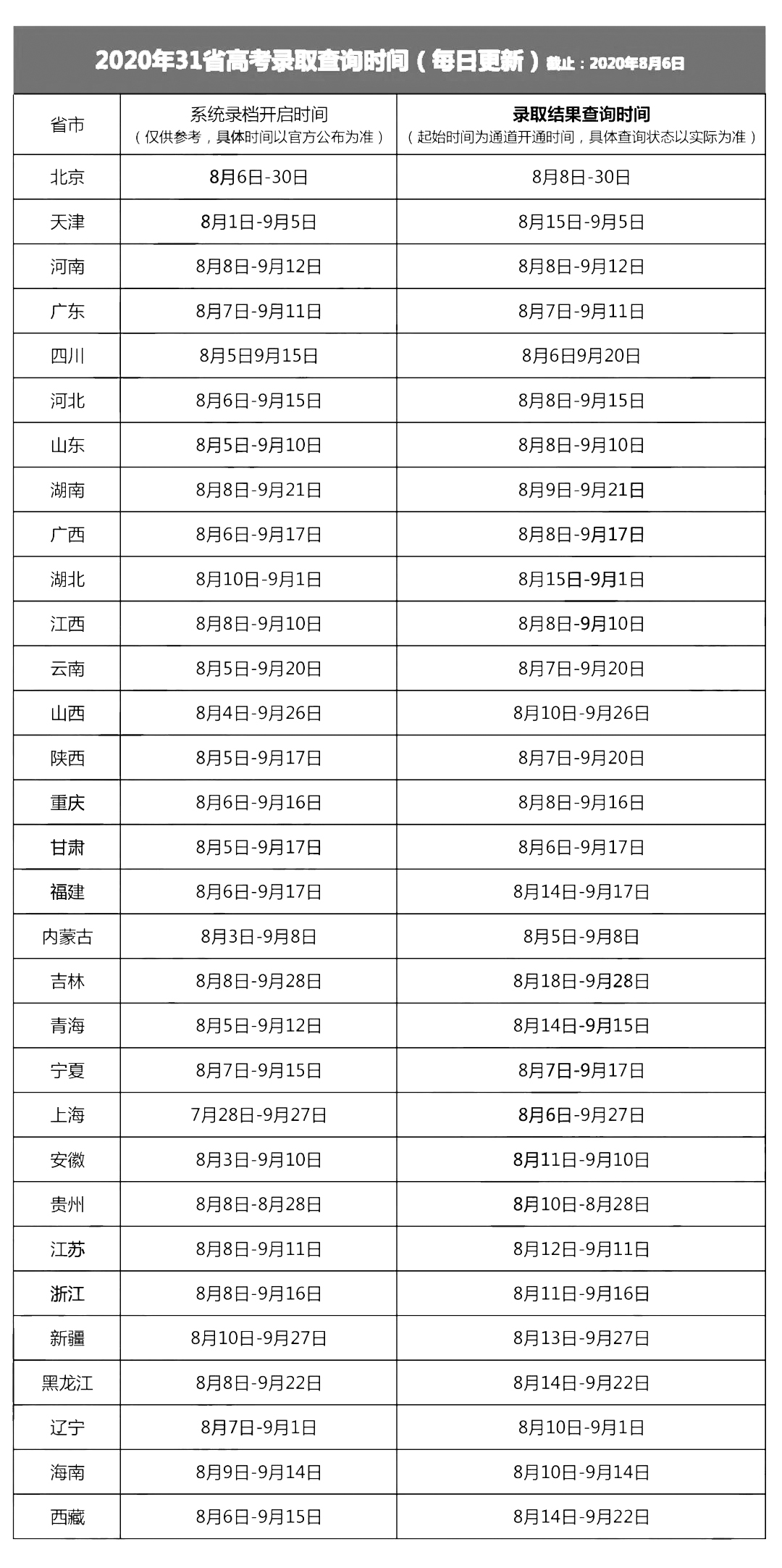 甘肃省有多少人口2020_2020年甘肃省邮票年册(2)