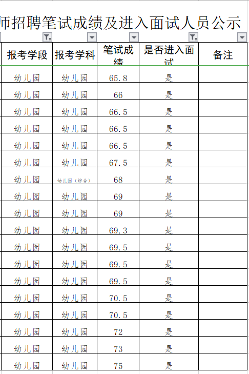 铜仁地区2020年常住人口_铜仁地区地图全图