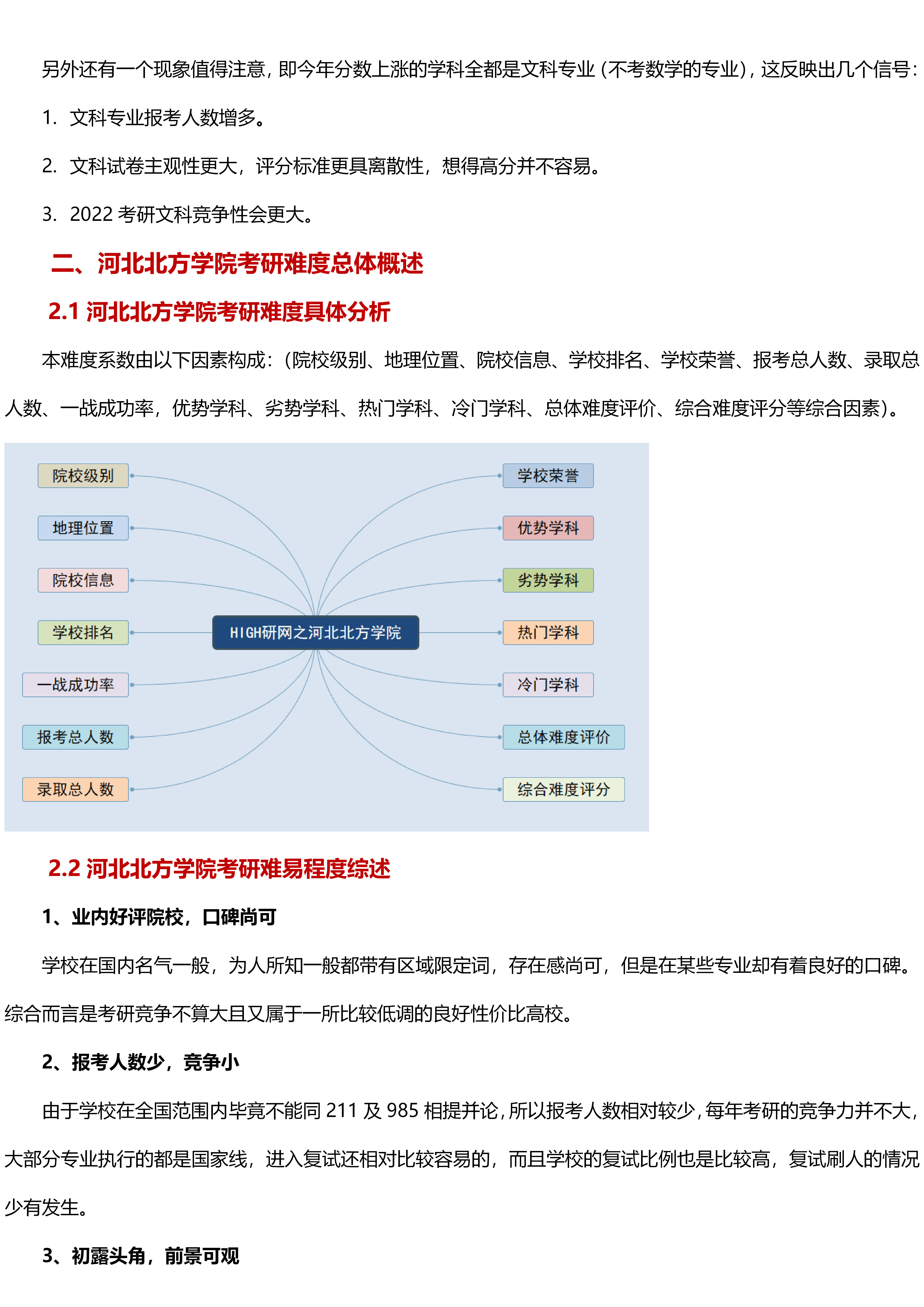 最新河北北方学院考研难度考研分数线考研报录比考研